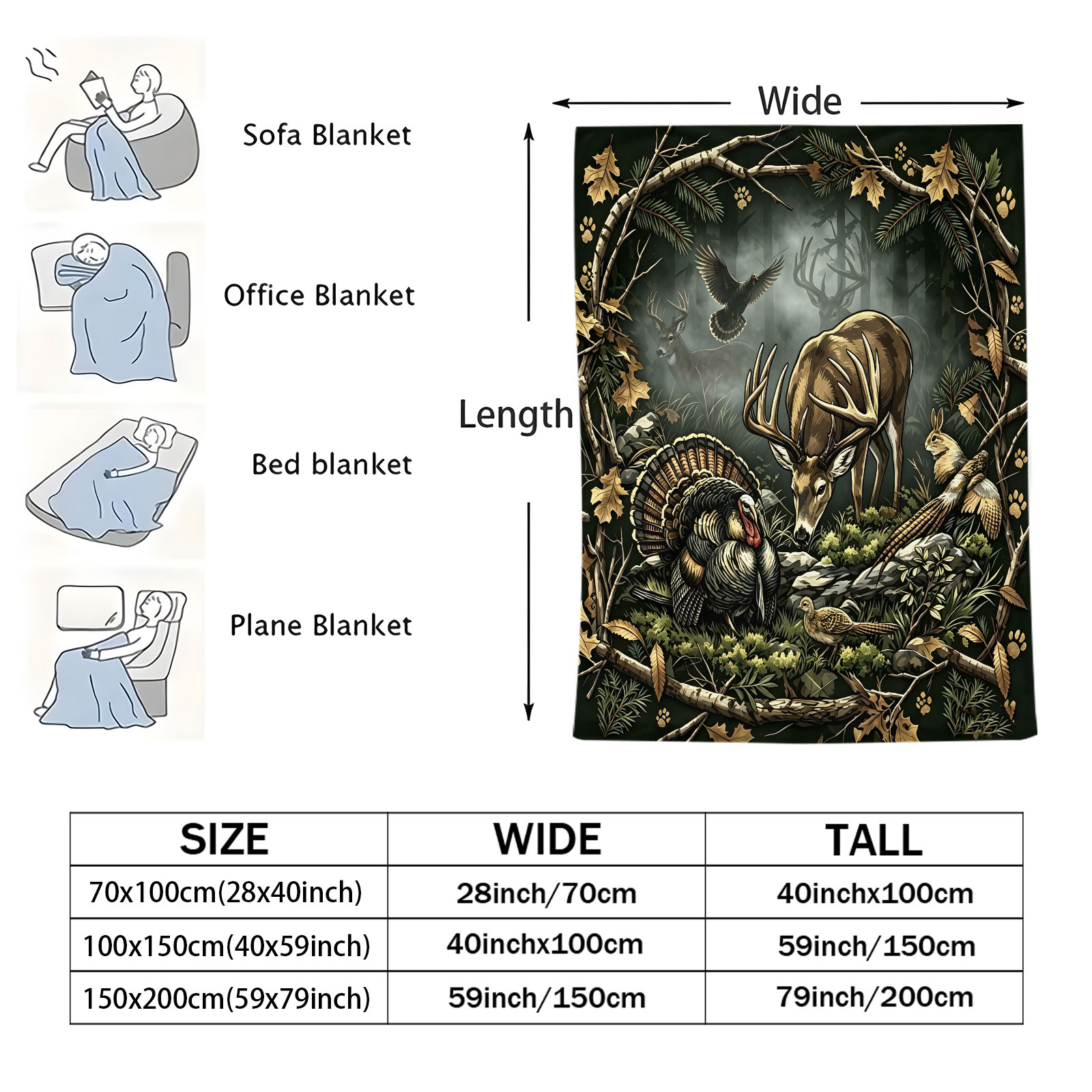 Vintage Woodland Animal Throw  - огляд і ціна Wildman Hunting & Outdoor Price List