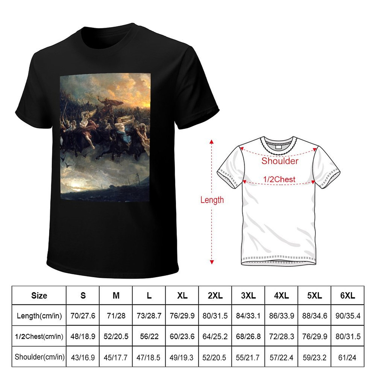 The Wild Hunt of Odin (1872),  - огляд і ціна Wildman Hunting & Outdoor Price List